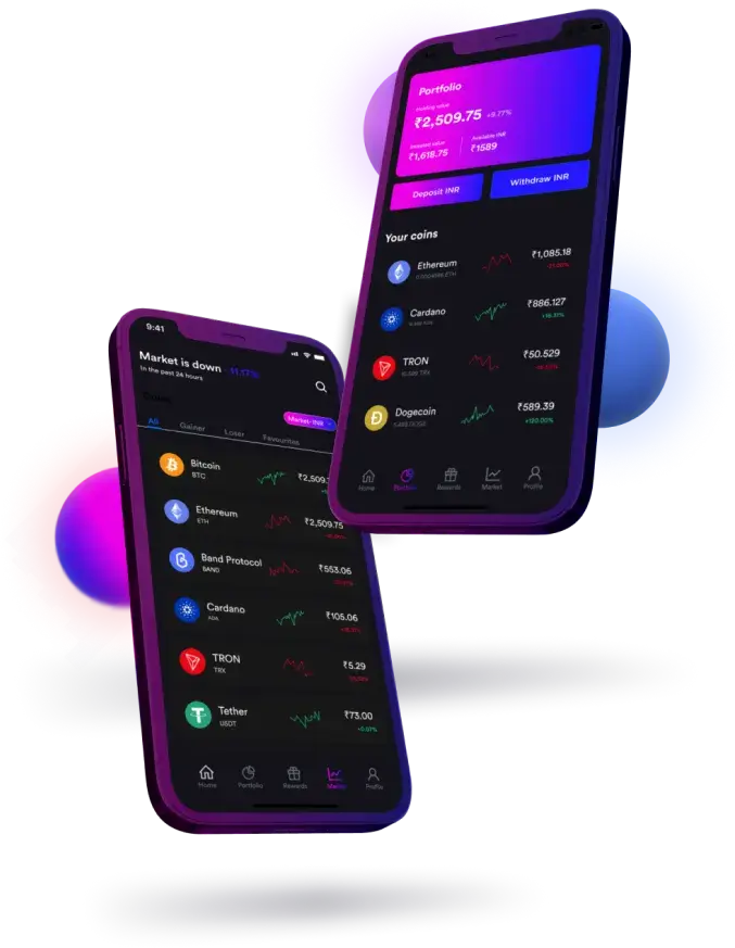 TrueBlue - Mettiti in contatto con noi